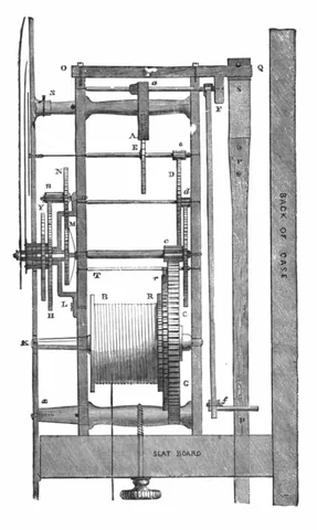 scape-wheel: the wheel in an escapement (as of a clock or a watch) into whose teeth the pallets play