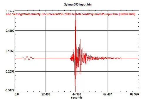 seismogram: the graphical output from an accelerograph or seismograph