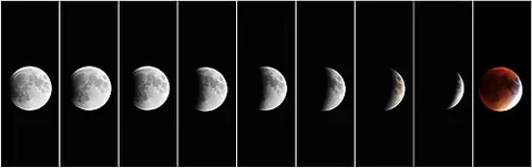 sequence: a set of things next to each other in a set order; a series