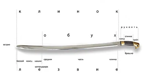 shashka: a kind of guardless, lightly-curved sabre used in Russia