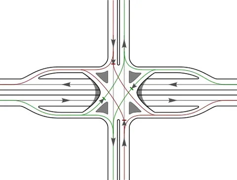 single-point urban interchange: an interchange between a highway (free-flowing) and a street (with traffic signals) which allows...