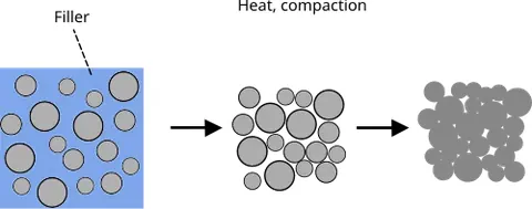 sinter: an alluvial sediment deposited by a mineral spring