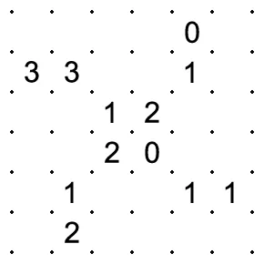 slitherlink: a grid-based puzzle which involves connecting dots so they form one big loop
