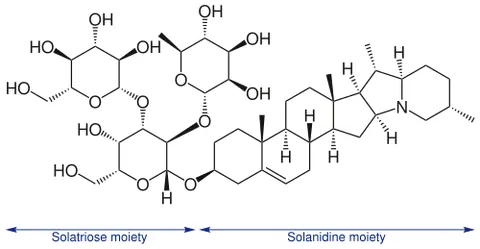 solanine: a poisonous glycoalkaloid found in many species of the nightshade family Solanaceae, including...