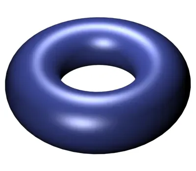 solid torus: the topological space that is a Cartesian product of the two-dimensional disk and the circle