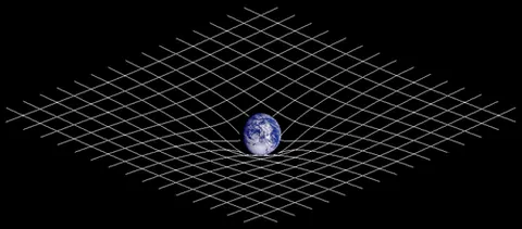 spacetime: the four-dimensional continuum of the three spatial dimensions plus time