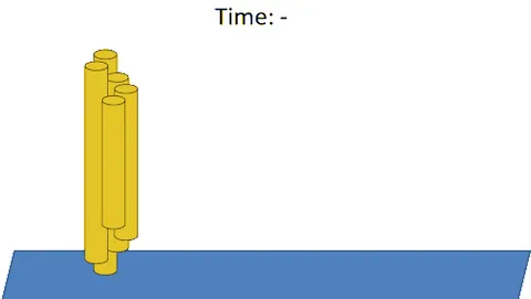 spaghetti sort: a linear-time algorithm for sorting a sequence of items, analogous to standing a number of strands...