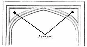 spandrel: the space (often more or less triangular) between the outer curve of an arch (the extrados) and a...