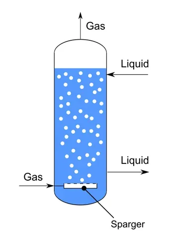 sparger: a vessel with a perforated cover for sprinkling a liquid, especially in brewing