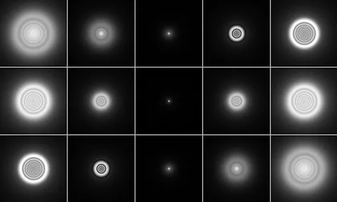 spherical aberration: a type of lens aberration which causes blurriness, particularly away from the centre of the lens