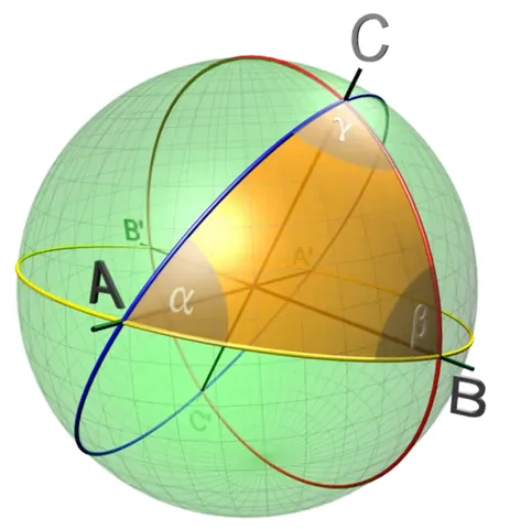 spherical triangle: a triangle, described on the surface of the sphere, whose each side is an arc of some great circle