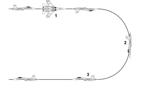 split s: an aerobatic maneuver in which an aircraft, starting from upright level flight, rolls inverted and...