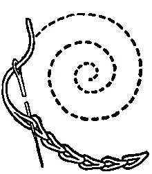 split stitch: a form of backstitch in which the needle comes up through the strands of the previous stitch