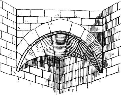 squinch: a structure constructed between two adjacent walls to aid in the transition from a polygonal to a...