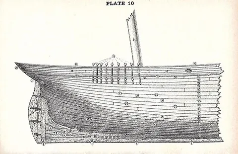 sternson: the end of a ship's keelson, to which the sternpost is bolted