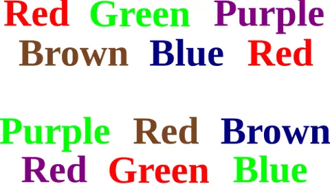 stroop effect: the effect that a subject has a longer reaction time when naming the colours of words if the words...