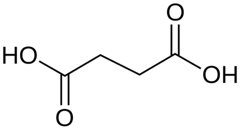 succinic acid: a colourless crystalline dicarboxylic acid, (CH₂COOH)₂, that occurs naturally in amber and is...