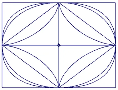 superellipse: a geometric shape constituting a transition between a rectangle and a circle; a closed curve, of...
