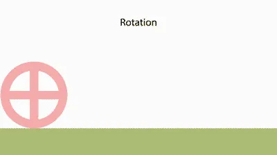 superposition principle: the principle stating that for a linear system, the net response is the sum of the response...