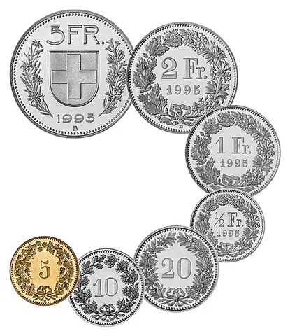 swiss franc: the currency of Switzerland, divided into 100 centimes, currency code CHF