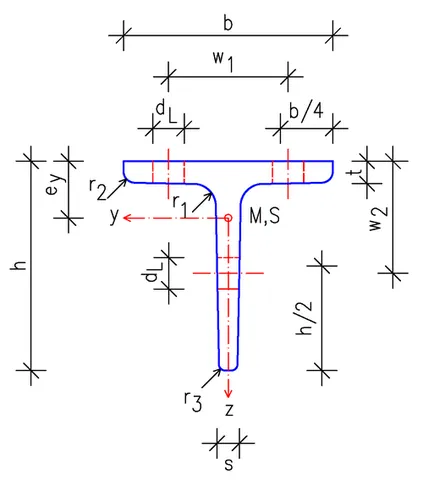 t-beam: a structural member with a cross section shaped like the letter T