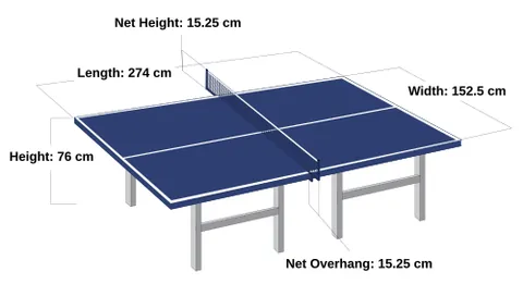 table tennis table: a specially dimensioned table with a low net across it, on which the game of table tennis is played