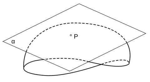 tangent plane: the plane passing through a given point which contains the tangent lines of all the curves on a...