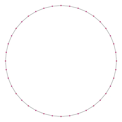 tetracontagon: a forty-sided polygon