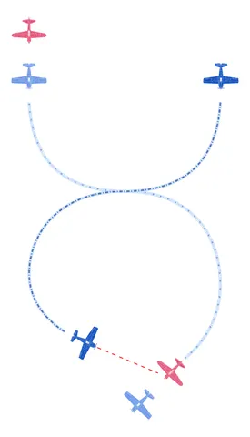 thach weave: a tactic in aerial combat of the World War II era, where two aircraft on patrol fly a parallel...