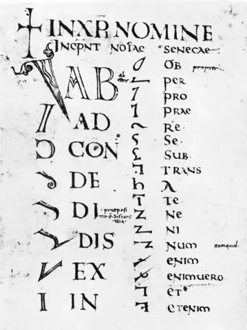 tironian: of or pertaining to Marcus Tullius Tiro (died circa 4 BCE), scribe of Cicero and inventor of an...