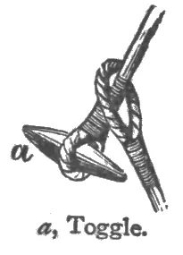toggle: a wooden or metal pin, short rod, crosspiece or similar, fixed transversely in the eye of a rope or...