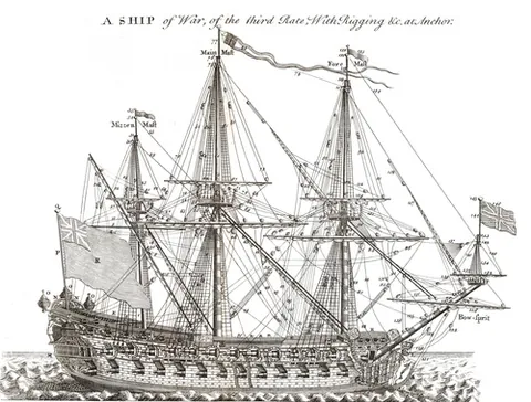 top-armour: a top railing supported by stanchions and equipped with netting