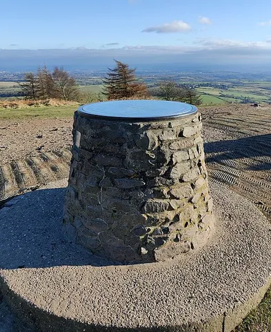 toposcope: topograph