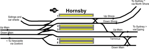 track plan: a diagram of the track layout at a particular place