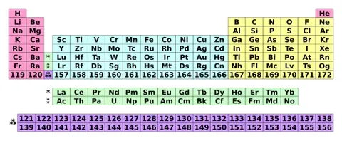 transoganesson: of a chemical element: having an atomic number beyond oganesson; that is, element 119 (ununennium)...