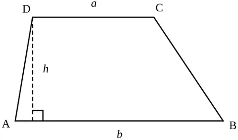 trapezoid: a (convex) quadrilateral with two (non-adjacent) parallel sides