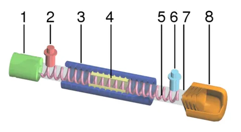 travelling-wave tube: a type of vacuum tube which amplifies electromagnetic signals, where the electron gun fires down...