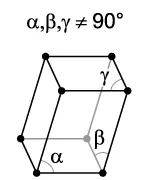 triclinic: having three unequal axes all intersecting at oblique angles