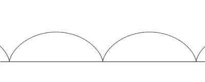 trochoid: the curve traced by a point on a circle as it rolls along a straight line