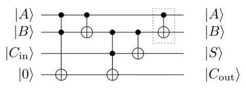 two-bit: costing 25 cents