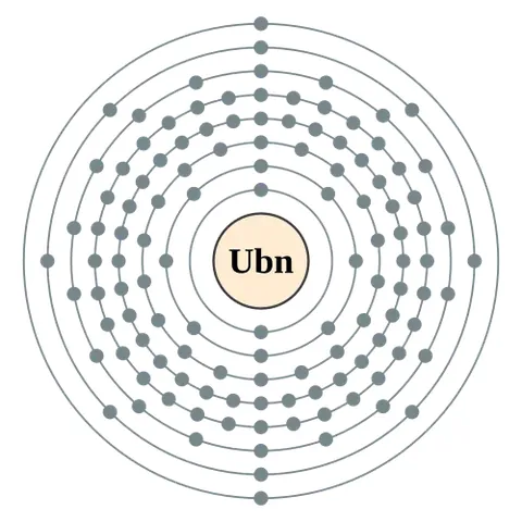 unbinilium: the systematic element name for the (as yet undiscovered) chemical element with atomic number 120...