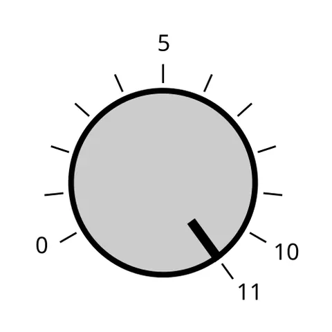 up to eleven: up to or beyond the maximum possible threshold; to an extremely high or strong degree