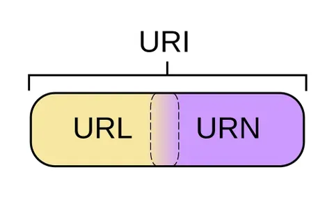 url: a domain name
