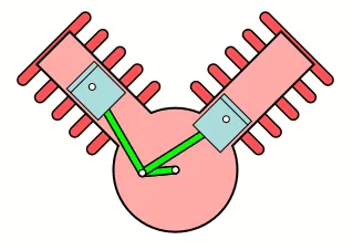 v engine: an internal combustion engine configuration consisting of two cylinder banks—usually with the same...