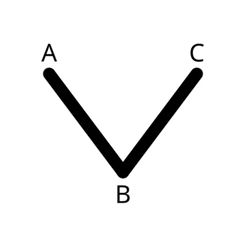 v triad: a triad in which one person is in a polyamorous relationship with two other people who are not in a...
