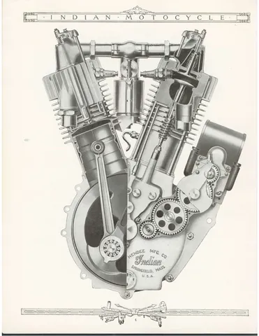 v-twin: a two-cylinder internal combustion engine with the cylinders arranged in a V-shaped configuration