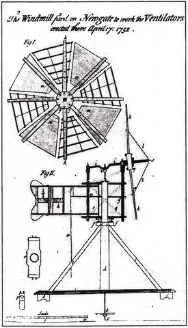 ventilator: a device that circulates fresh air and expels stale or noxious air