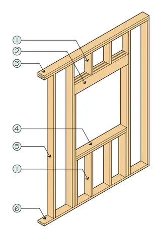 wall plate: a piece of timber laid horizontally in or on a wall as a support for a girder, rafter, or joist