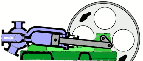water engine: an engine moved by water