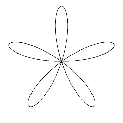 wedge of circles: a graph with only one vertex